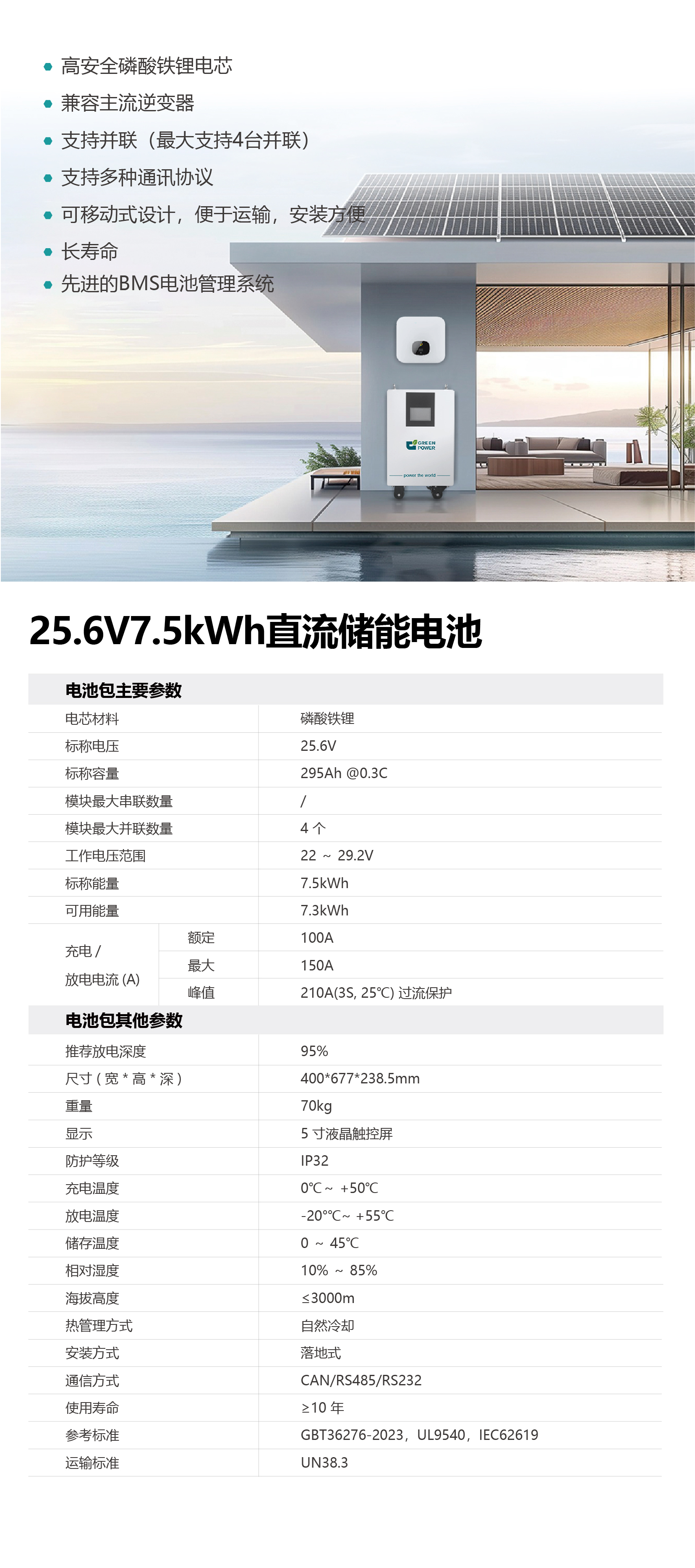 7.5kWh_畫(huà)板 1.jpg